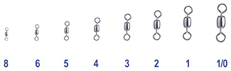 Вертлюг BKK Crane Swivel-62 D-MQ-1246 №4 купить,NaN