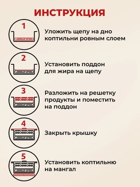 Коптильня ТОНАР 350х250х145 мм (высота с ручкой - 230 мм)., сталь купить,NaN
