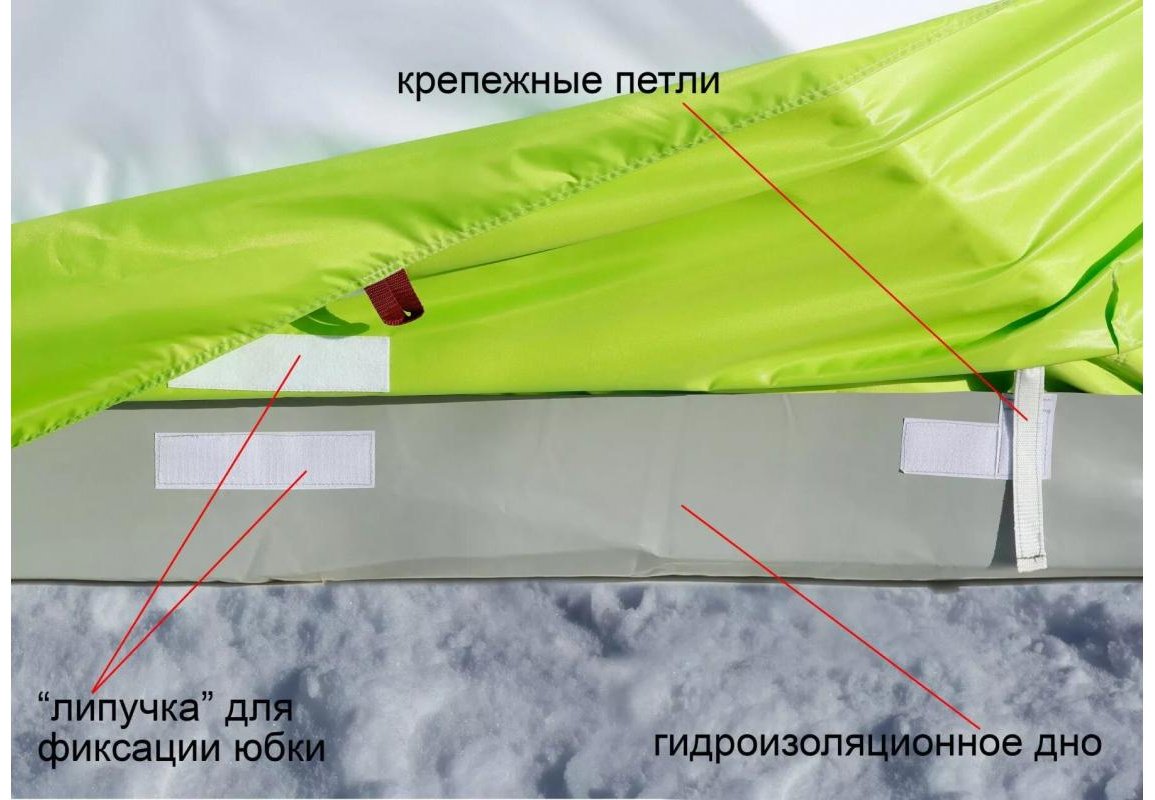 Пол Лотос Дно гидроизоляционное ЛОТОС КУБ 4 купить,NaN