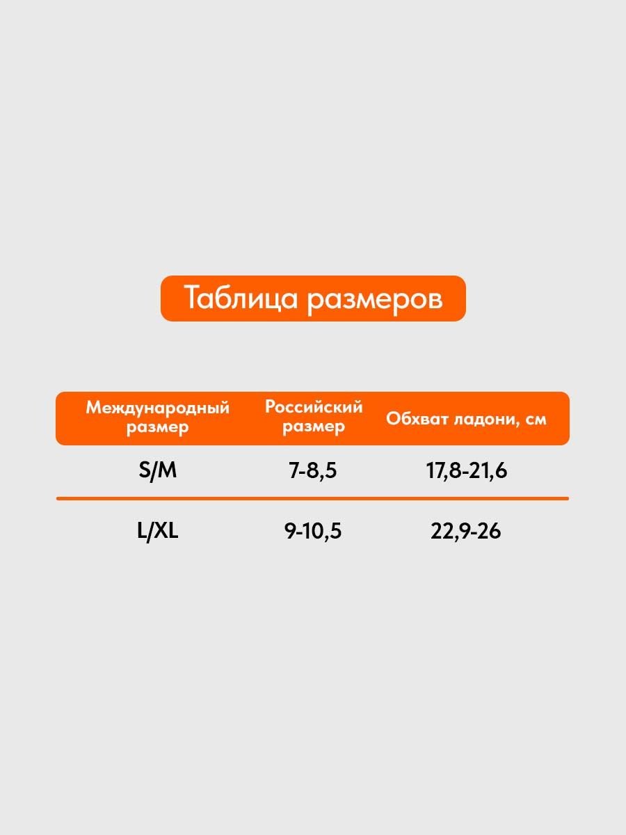 Перчатки/варежки Remington Gloves Places II Apex RM1624-983 M, S купить,NaN