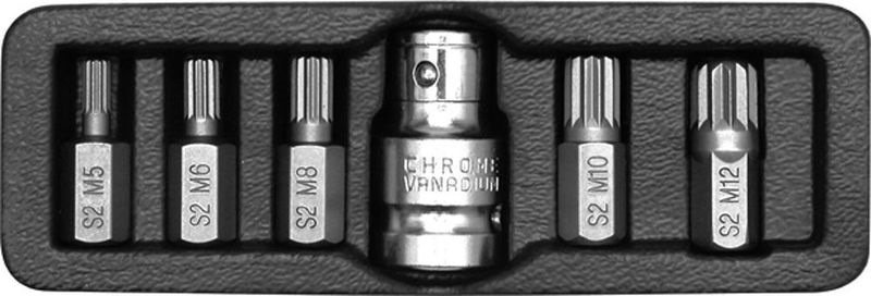 Набор универсальный 5 в 1 YATO YT-0414 купить,NaN