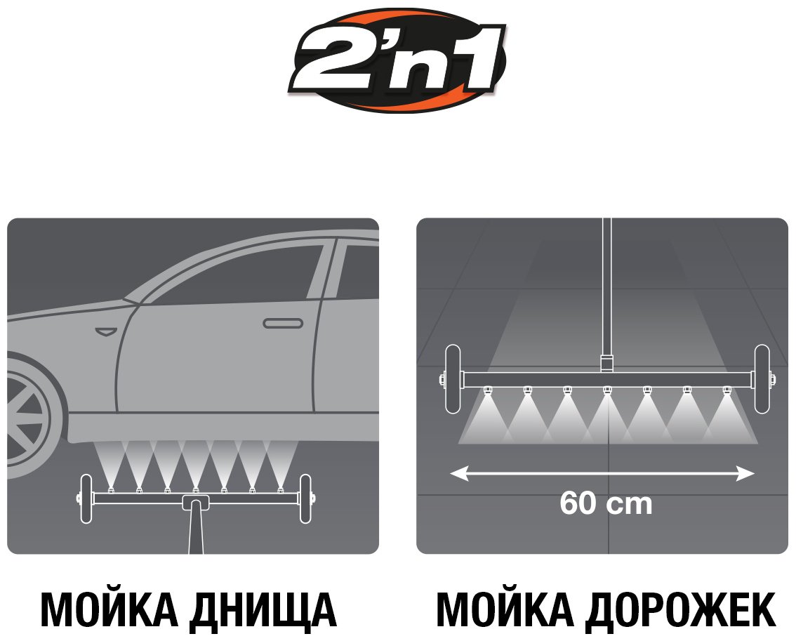 Daewoo насадка DAWX 60 3 шт купить,NaN