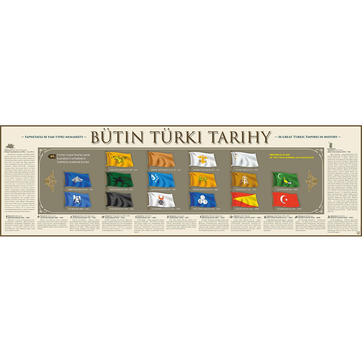 Убайдулла Қ.: Исторический постер: Butin Turki tarihy купить,NaN