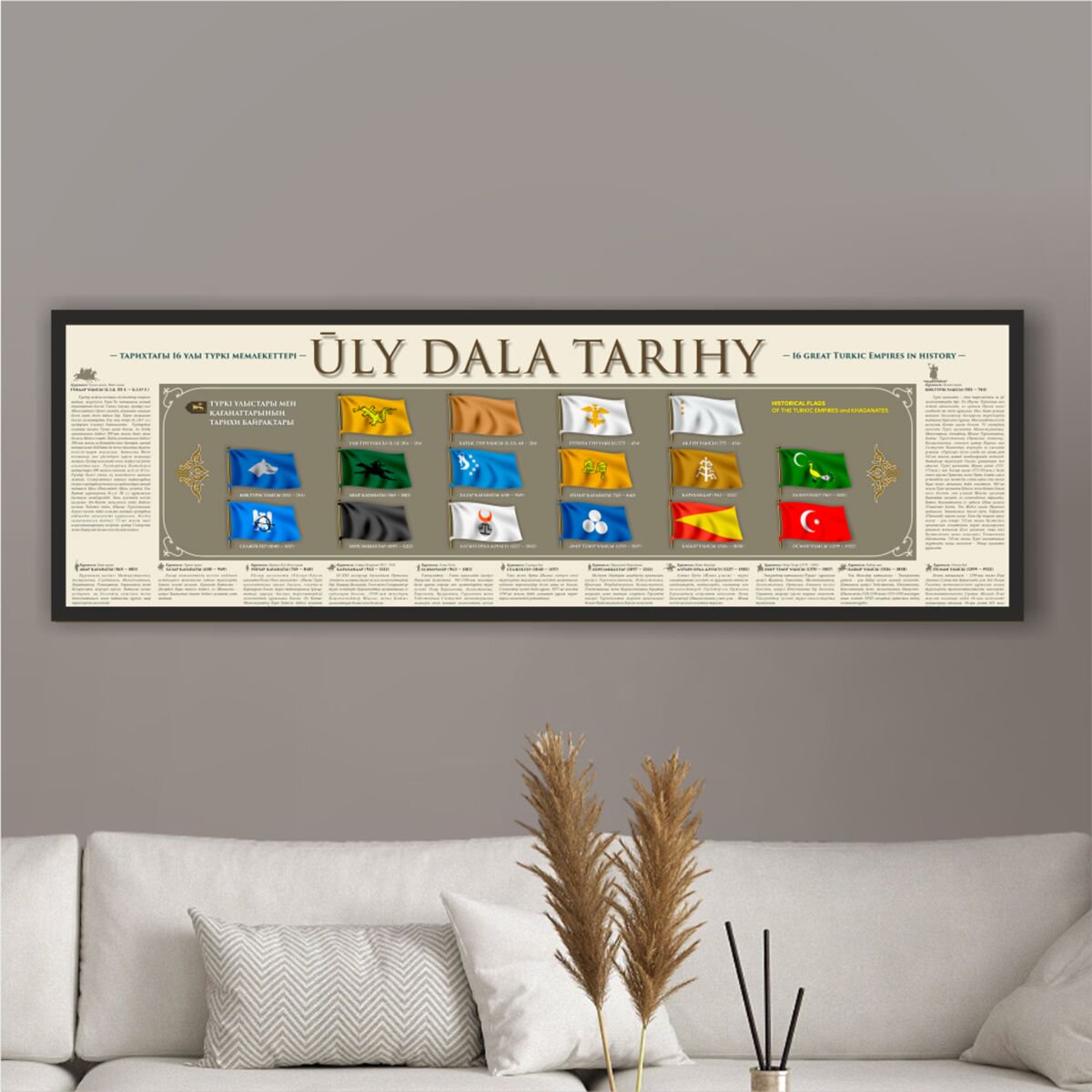 Убайдулла Қ.: Исторический постер: Butin Turki tarihy купить,NaN