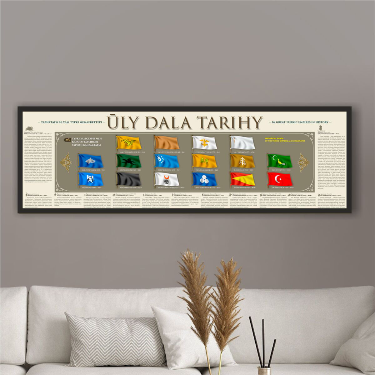 Убайдулла Қ.: Исторический постер: Butin Turki tarihy купить,NaN
