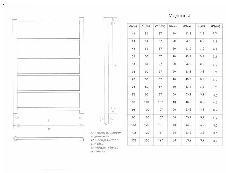 Полотенцесушитель Двин водяной J 80/50 К0 , лесенка 50x80 см купить,95900