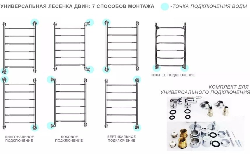 Полотенцесушитель Двин водяной J 80/50 К0 , лесенка 50x80 см