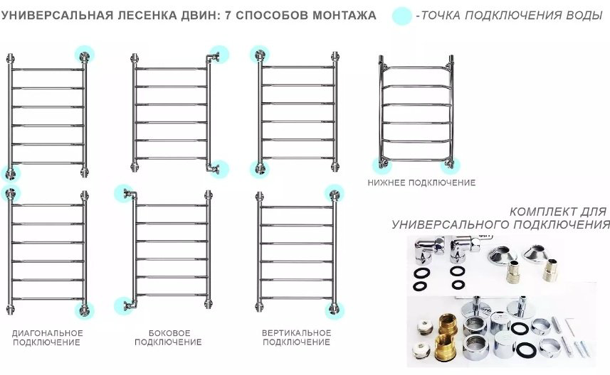 Полотенцесушитель Двин водяной J 80/50 К0 , лесенка 50x80 см купить,95900