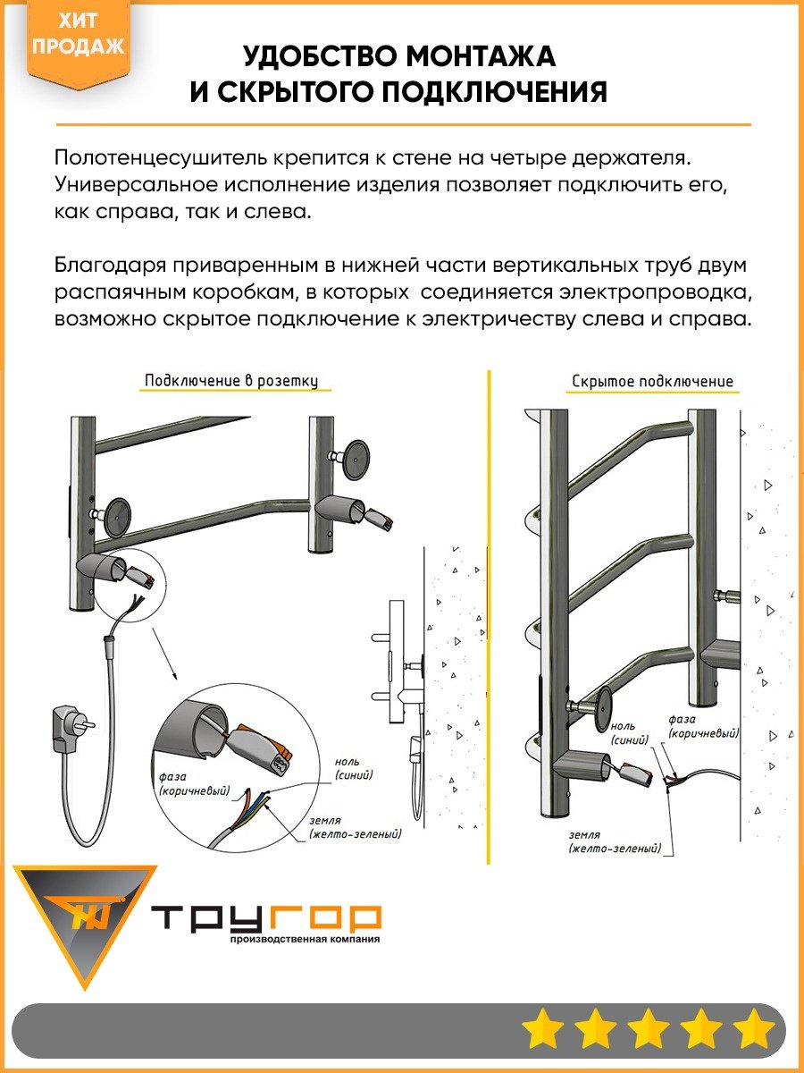 Полотенцесушитель Электрический Пэк сп 5, лесенка 50x60 см
