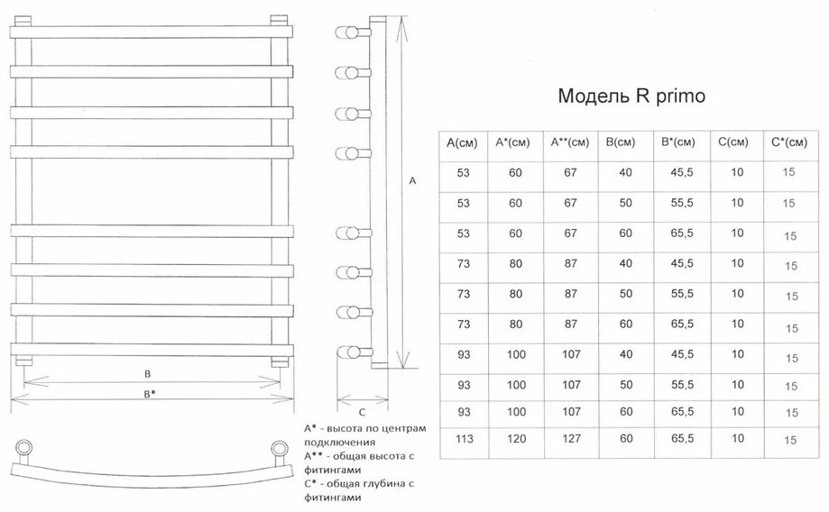 Полотенцесушитель Двин водяной Primo 100/60 (К3) BRAID, лесенка 60x10 см купить,NaN