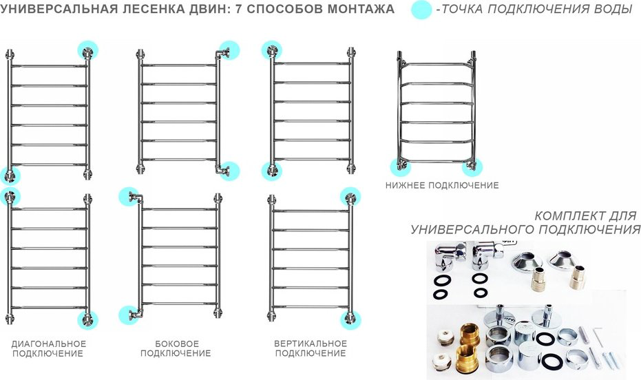Полотенцесушитель Двин водяной Primo 100/60 (К3) BRAID, лесенка 60x10 см купить,NaN