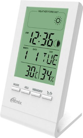 Метеостанция Ritmix CAT-040 белая