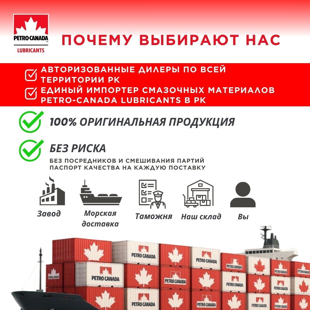 Моторное масло Синтетическое Petro-Canada SUPREME SYNTHETIC 0W-20 5 л купить,NaN