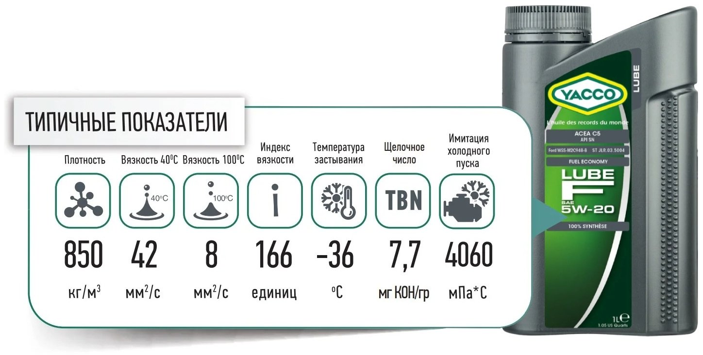 Моторное масло Синтетическое Yacco Lube F 5W-20 1 л купить,NaN