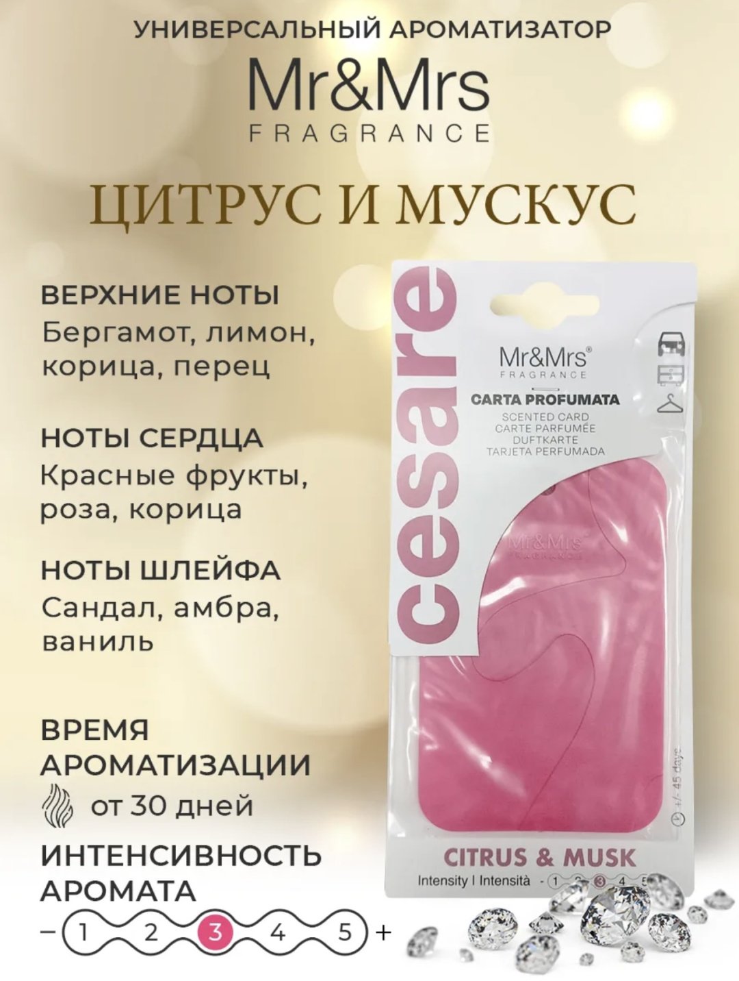 Cesare ароматизатор пластиковый YA20 Citrus & Musk купить,NaN