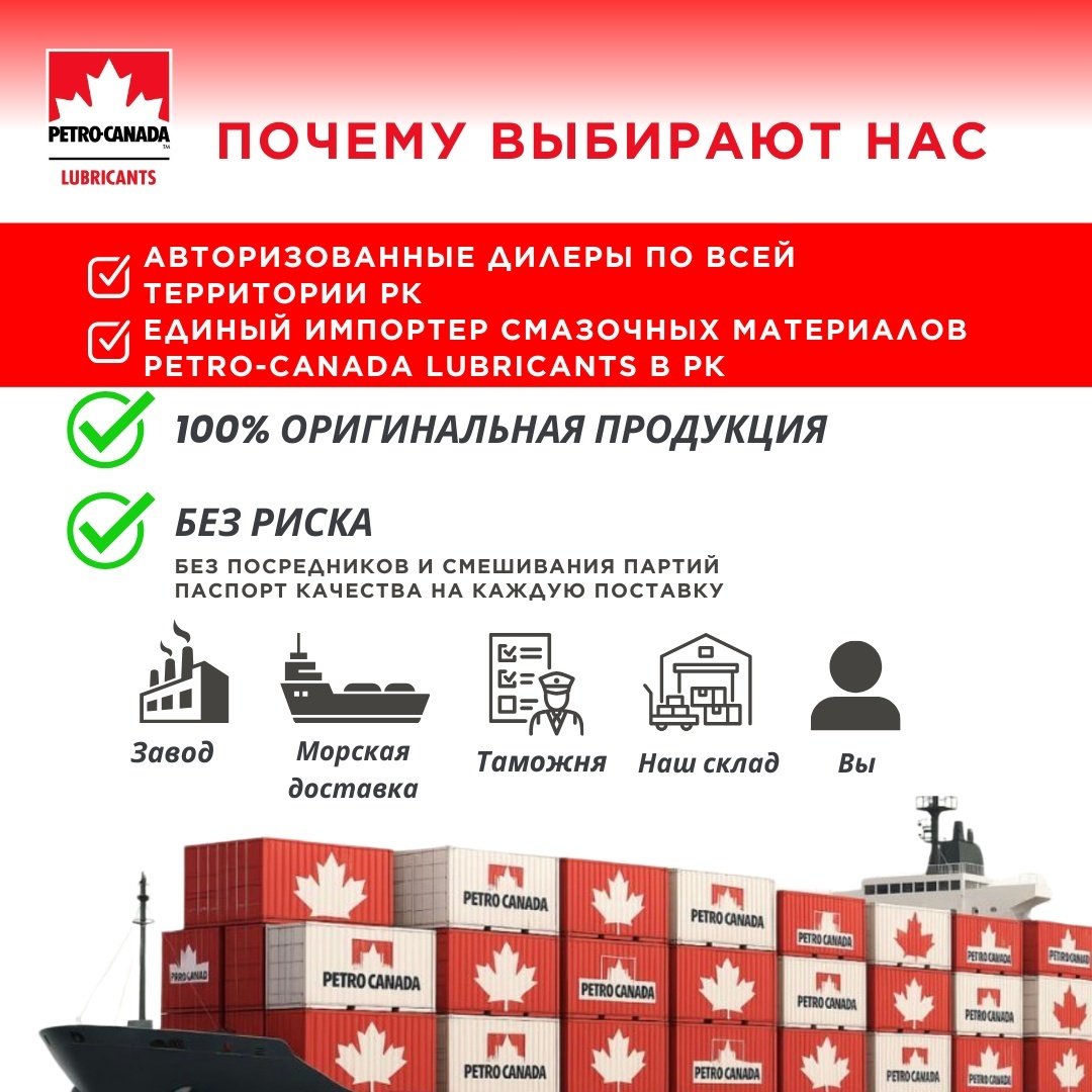 Моторное масло Синтетическое Petro-Canada SUPREME SYNTH HYBRID 0W-20 1 л купить,NaN