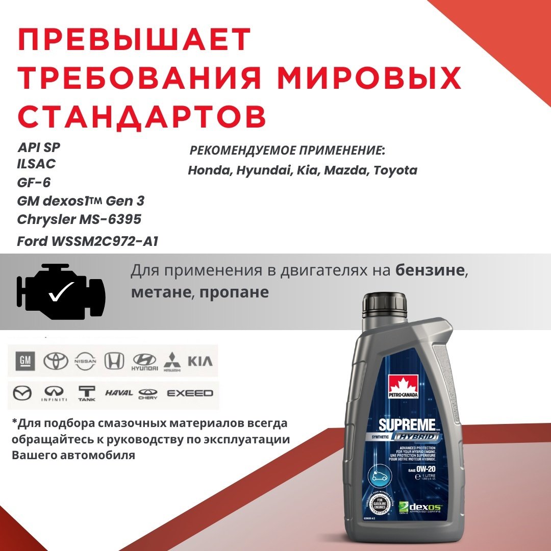 Моторное масло Синтетическое Petro-Canada SUPREME SYNTH HYBRID 0W-20 1 л купить,NaN