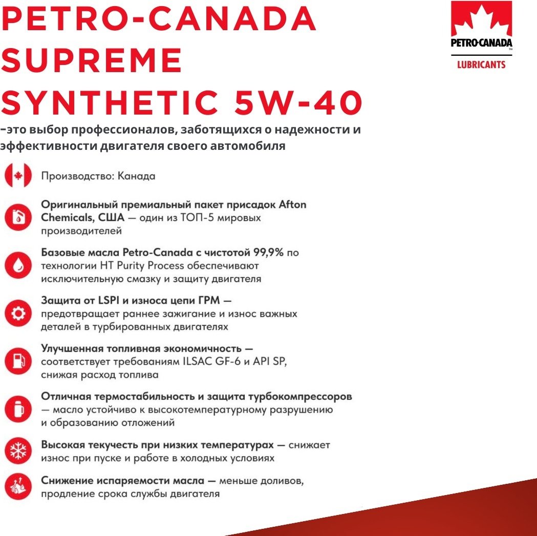 Моторное масло Синтетическое Petro-Canada Supreme Synthetyc 5W-40 1 л купить,NaN