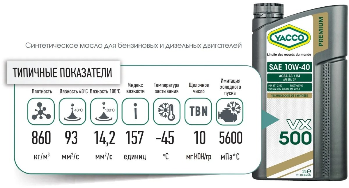 Моторное масло Синтетическое Yacco VX 500 10W-40 2 л купить,NaN