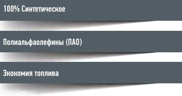 Масло синтетическое Yacco BVX 1000 1 л купить,NaN