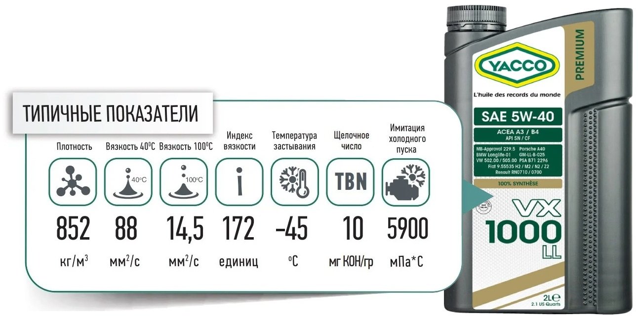 Моторное масло Синтетическое Yacco VX 1000 LL 5W-40 2 л купить,NaN