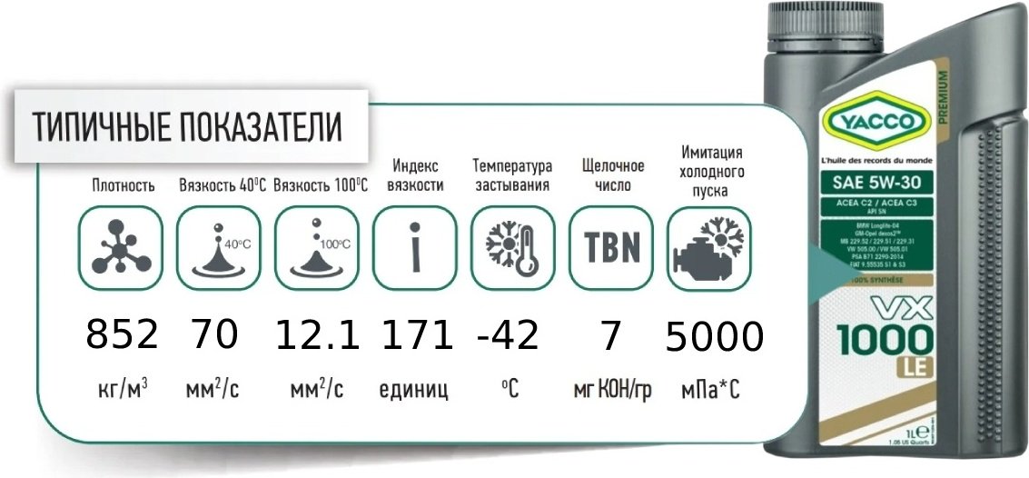 Моторное масло Синтетическое Yacco VX 1000 LE 5W-30 1 л купить,NaN