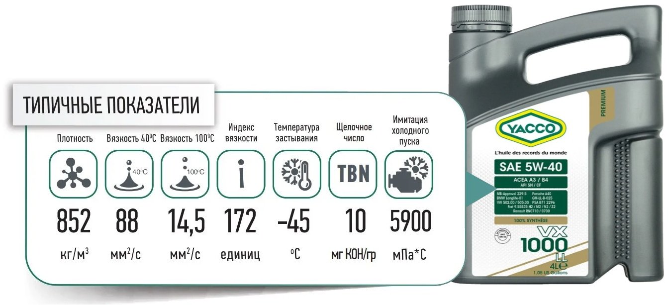 Моторное масло Синтетическое Yacco VX 1000 LL 5W-40 4 л купить,NaN