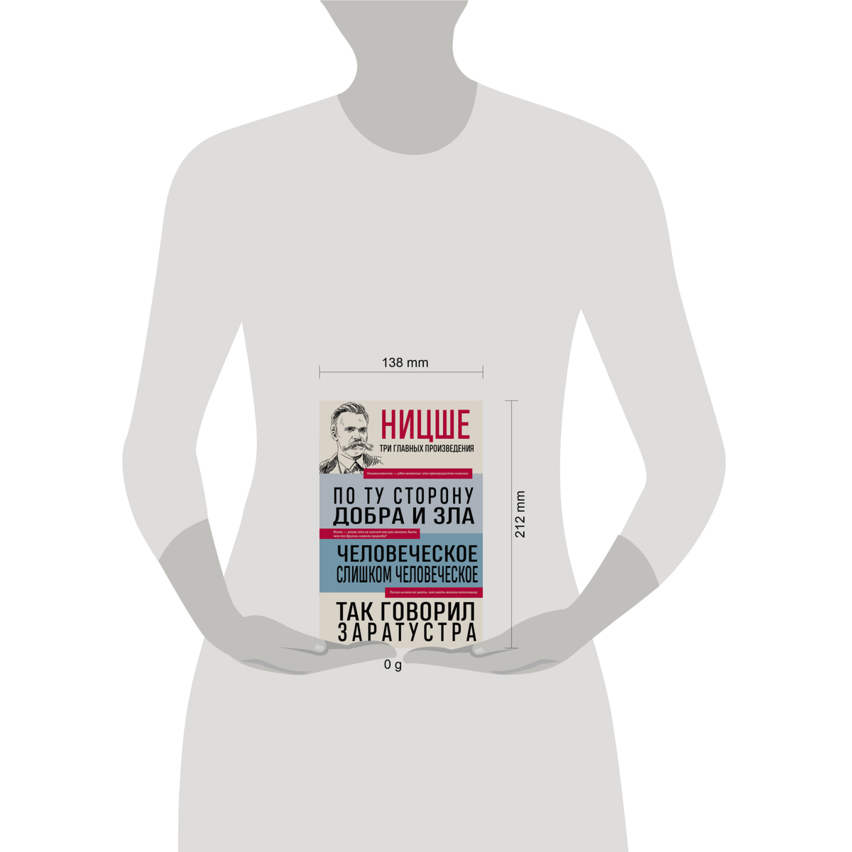 Ницше Ф. В.: Фридрих Ницше. По ту сторону добра и зла. Человеческое, слишком человеческое. Так говорил Заратустра купить,NaN