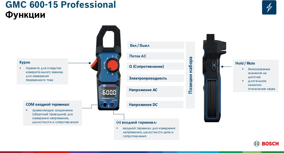 Токоизмерительные клещи Bosch Professional GMC 600-15, 0601077600 купить,NaN