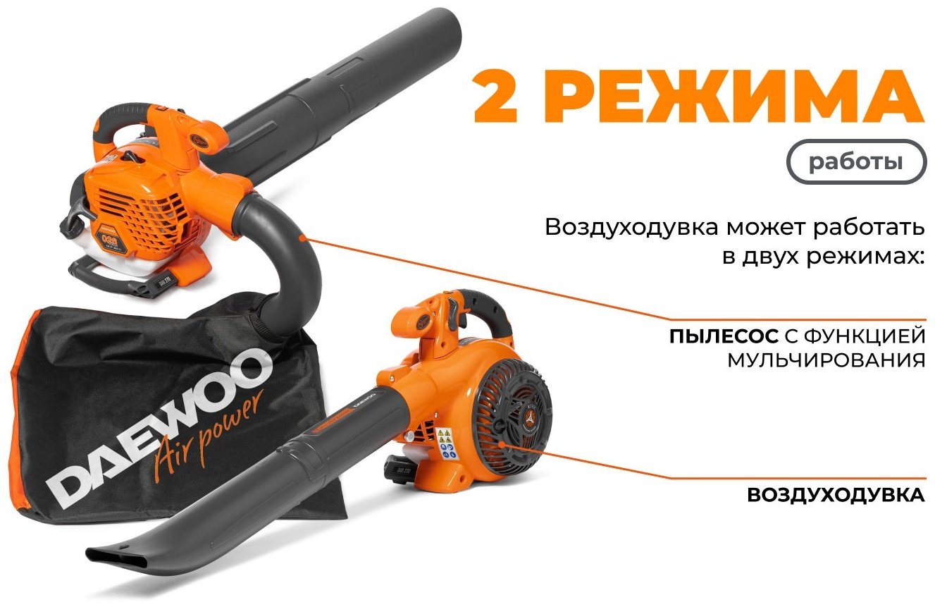 Воздуходувка Daewoo 1.2 л.с. 740 куб. м/ч купить,NaN