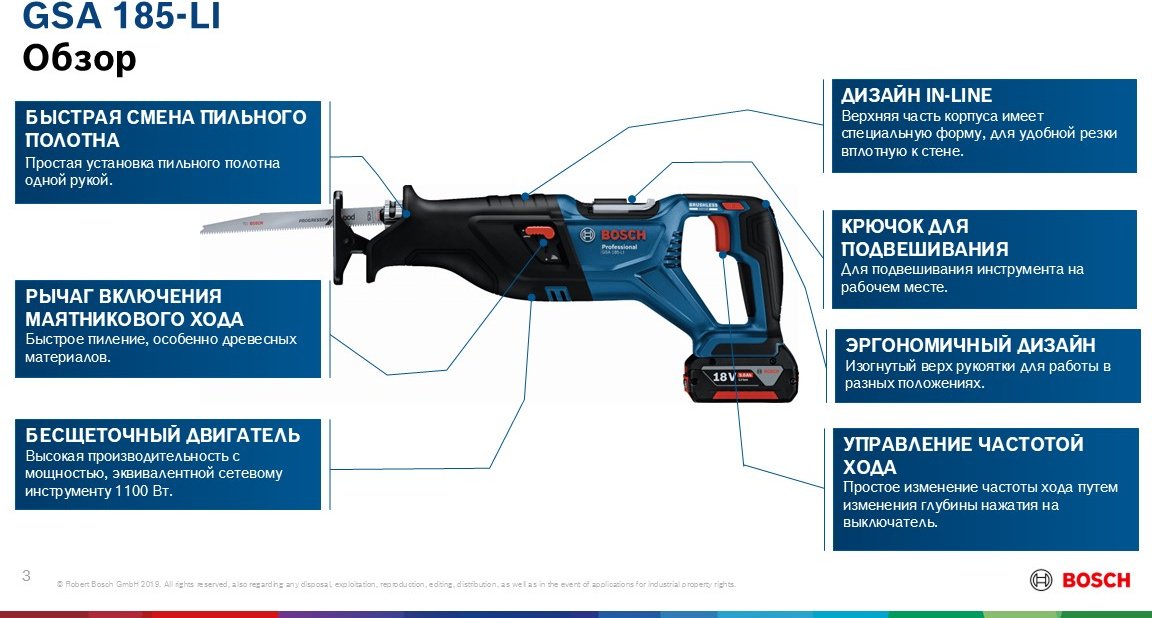 Аккумуляторная ножовка Bosch GSA 185-LI Professional, 06016C0021