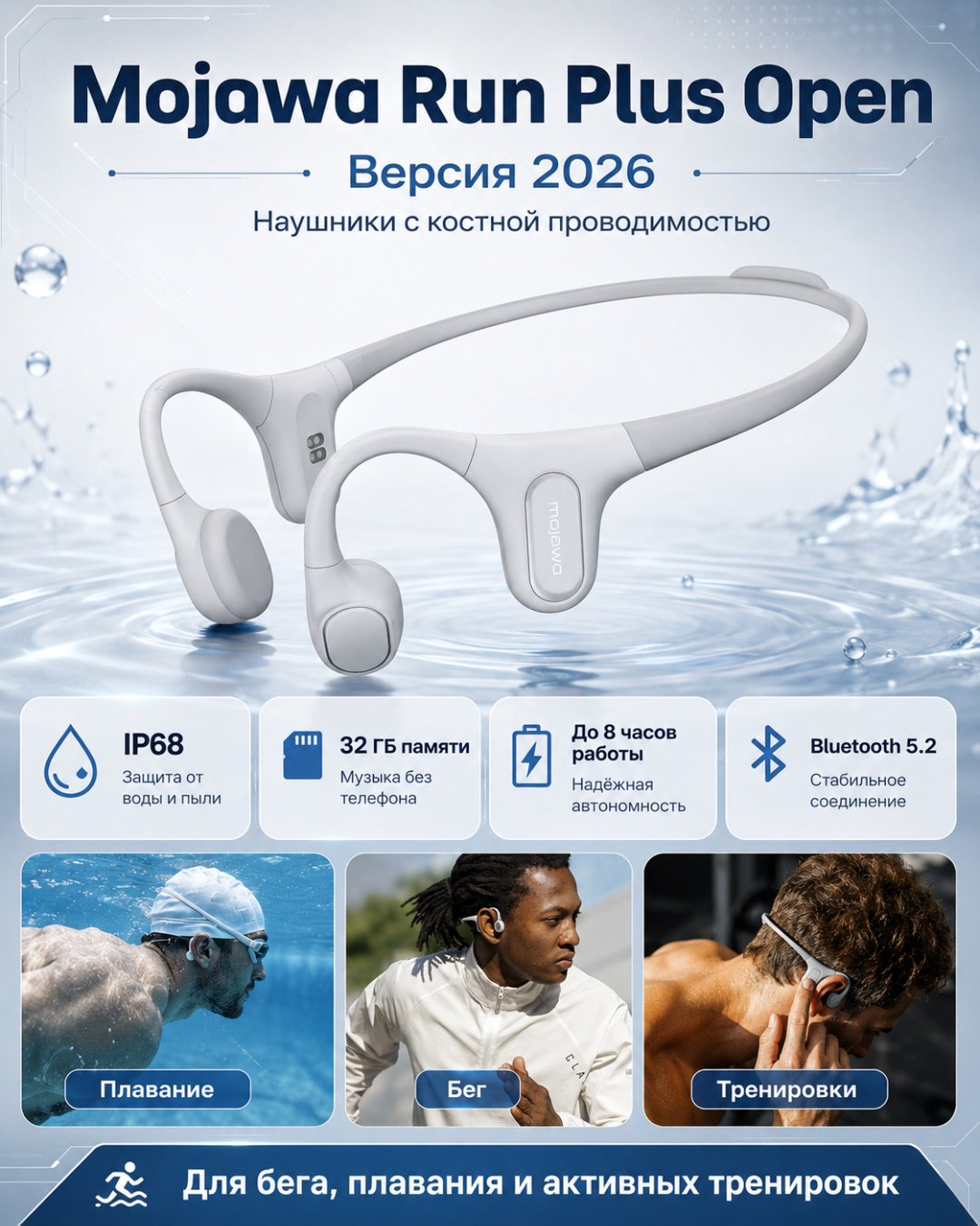 Наушники Mojawa Run Plus Open IP68 2026 серый купить,NaN