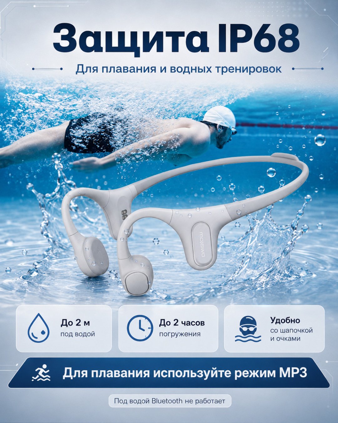 Наушники Mojawa Run Plus Open IP68 2026 серый купить,NaN