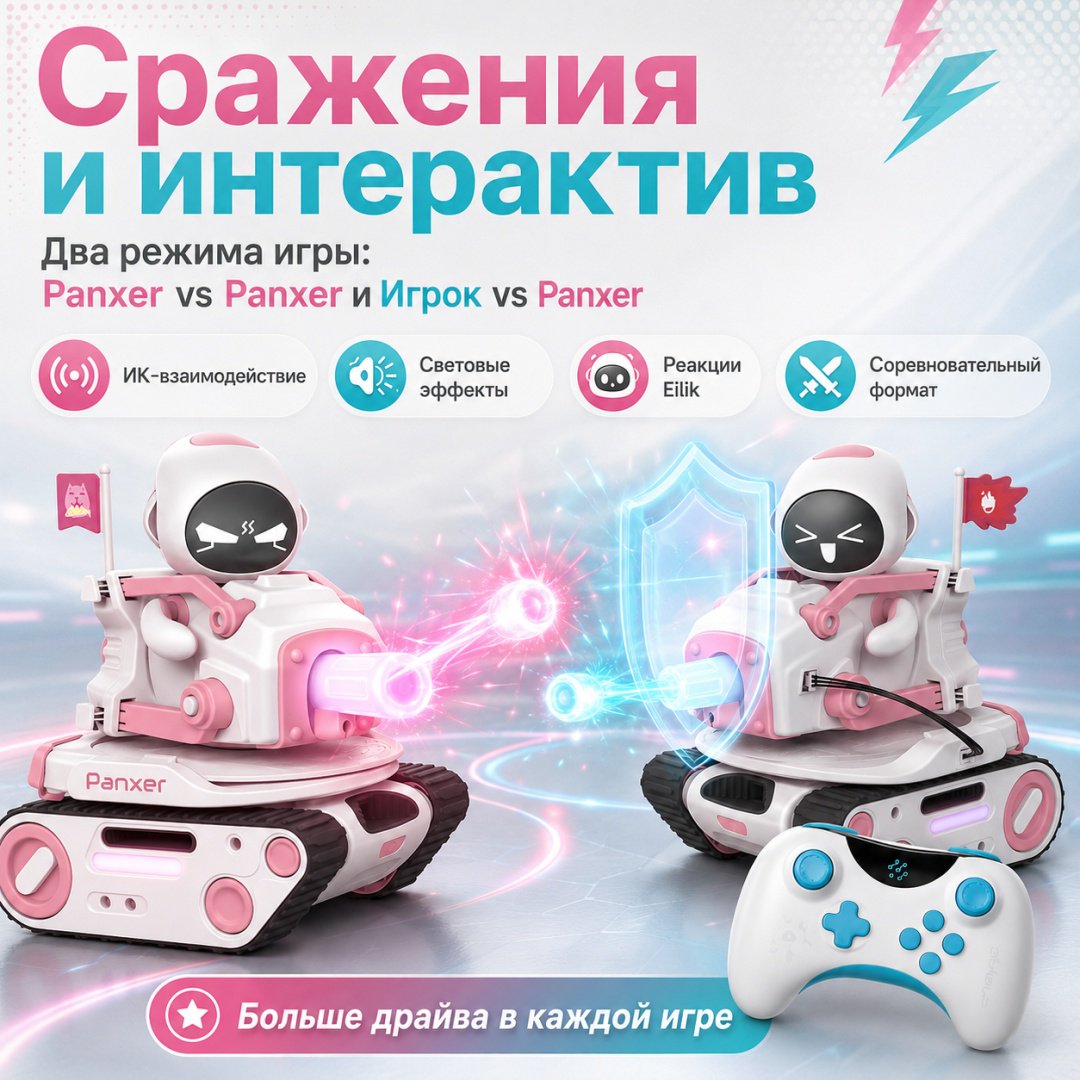 Робот Eilik Panxer, высота 12 см купить,NaN