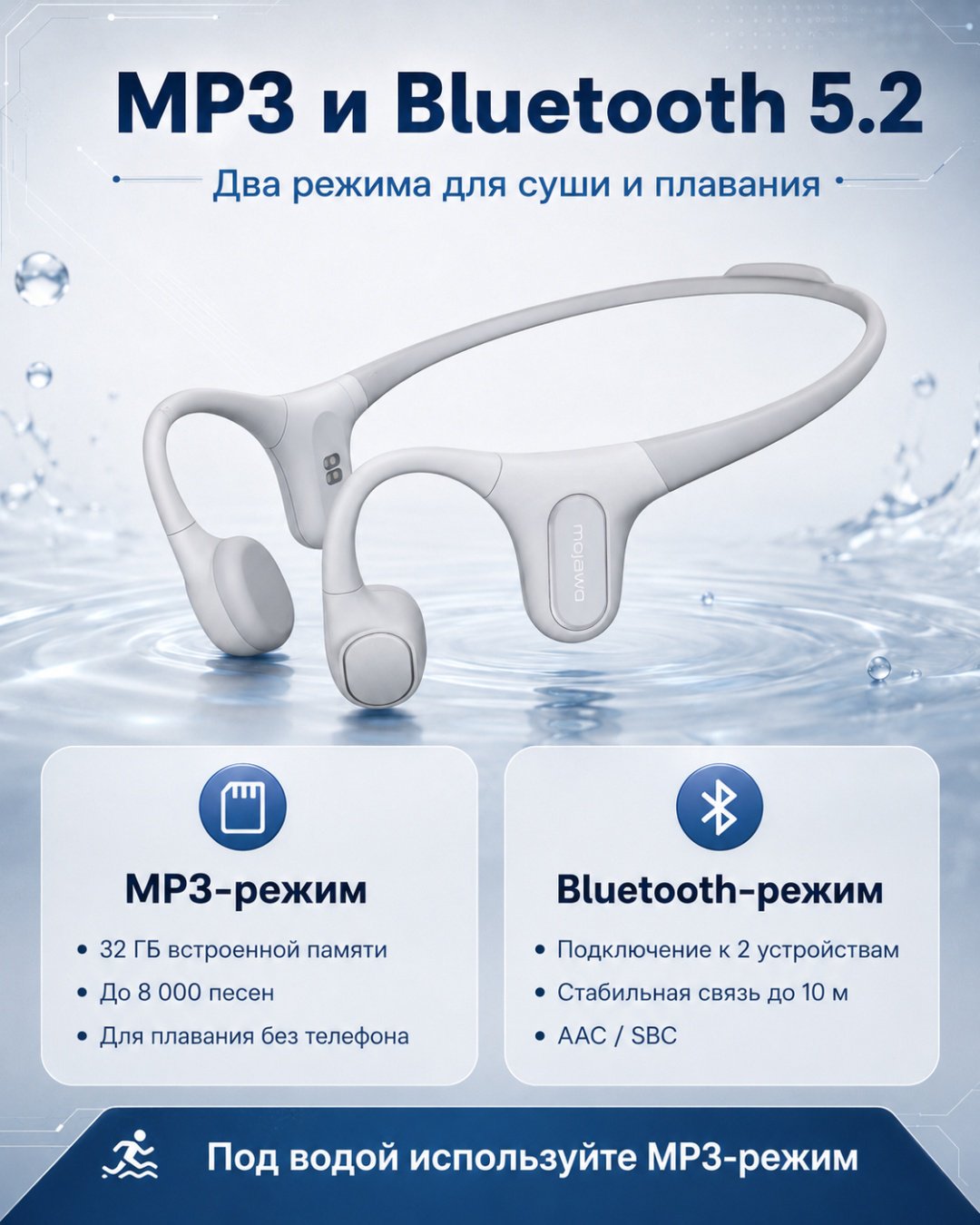 Наушники Mojawa Run Plus Open IP68 2026 серый купить,NaN