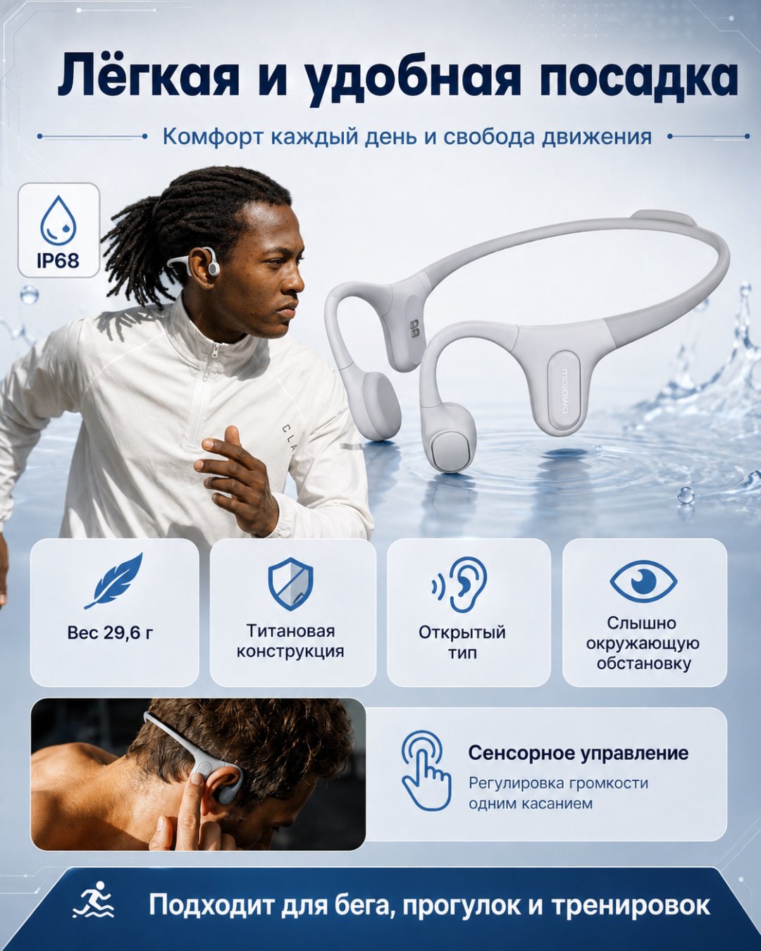 Наушники Mojawa Run Plus Open IP68 2026 серый купить,NaN