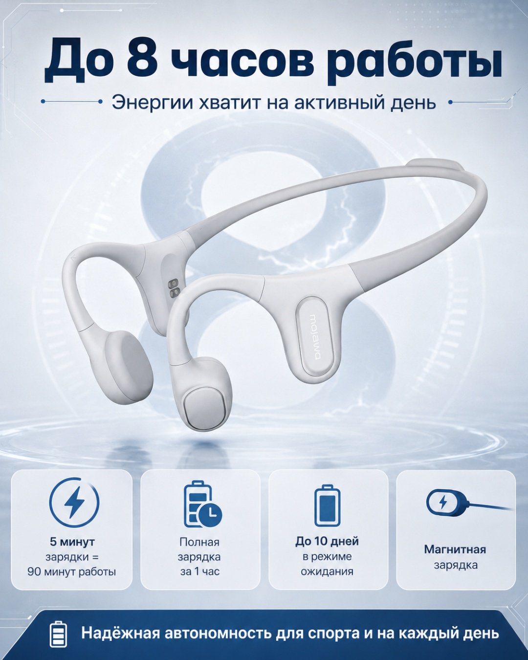 Наушники Mojawa Run Plus Open IP68 2026 серый купить,NaN
