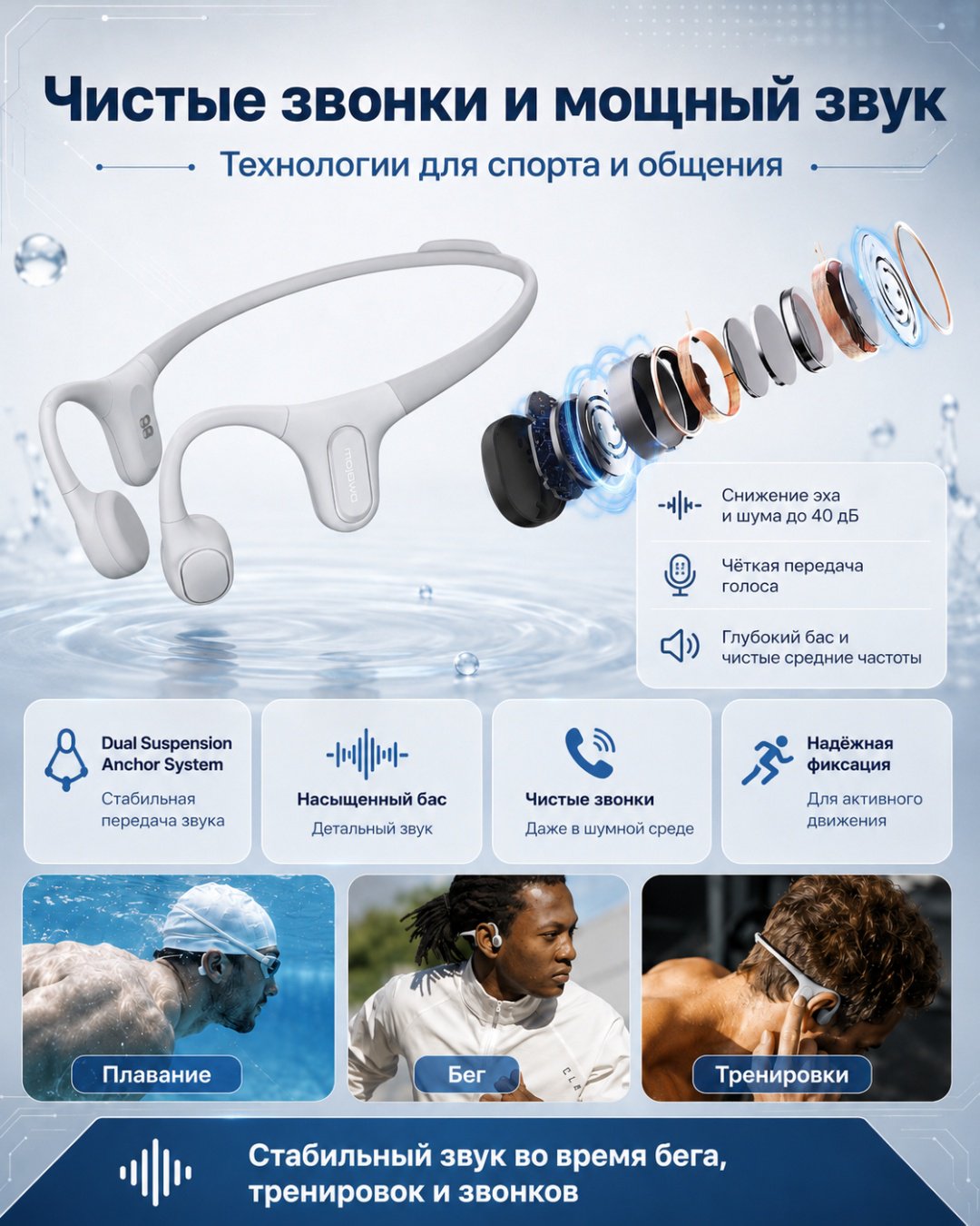 Наушники Mojawa Run Plus Open IP68 2026 серый купить,NaN
