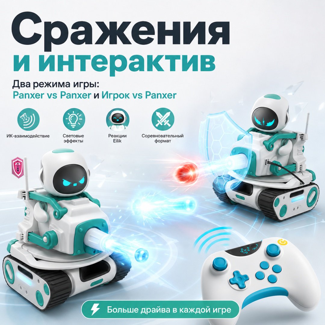 Робот Eilik Panxer, высота 12 см купить,NaN