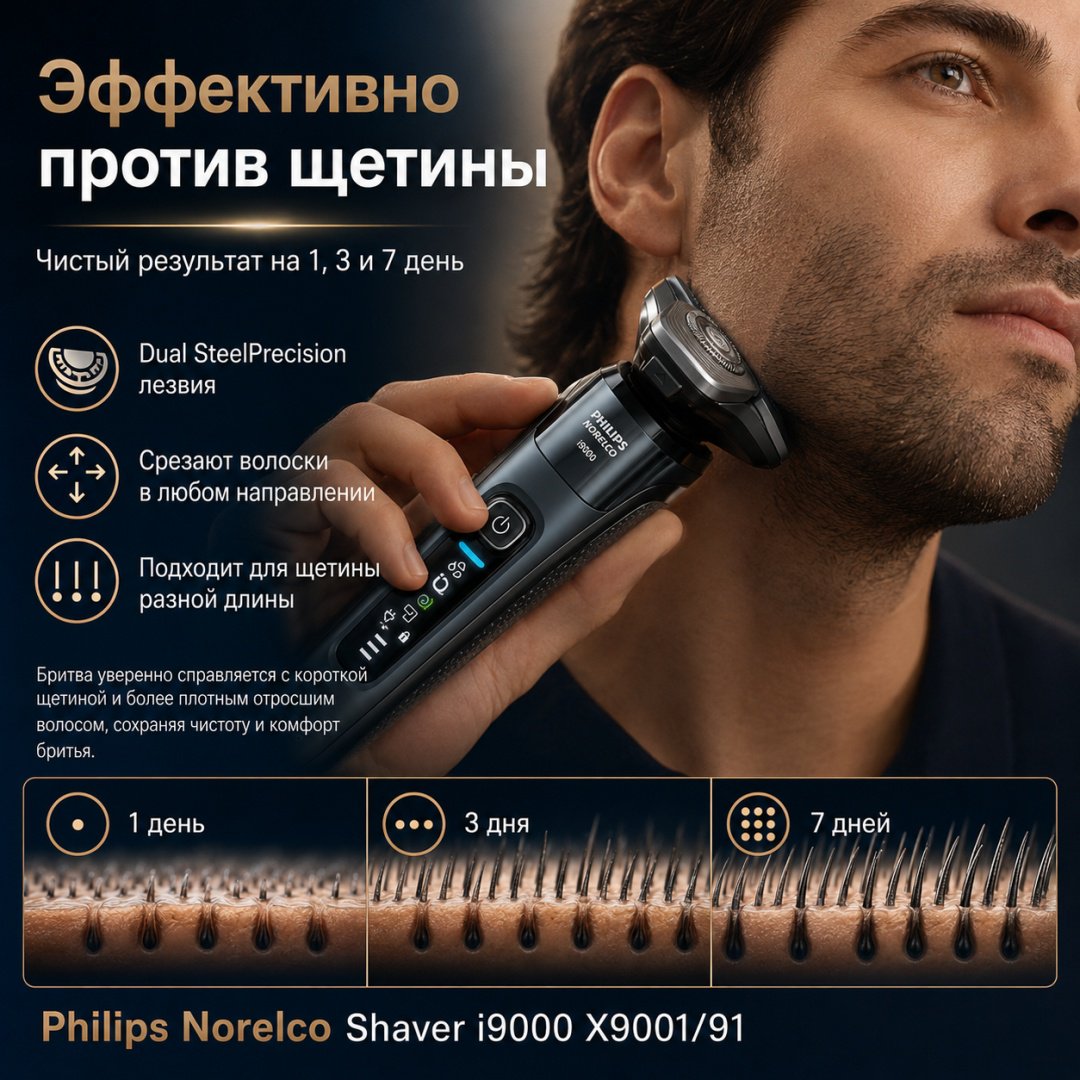 Электробритва Philips Norelco Shaver i9000 X9001/91 роторная купить,NaN