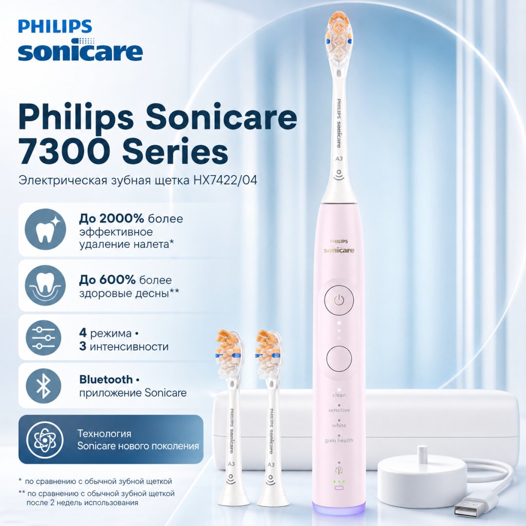 Philips звуковая щетка 7300 Series HX7422/04 щетина средняя розовый
