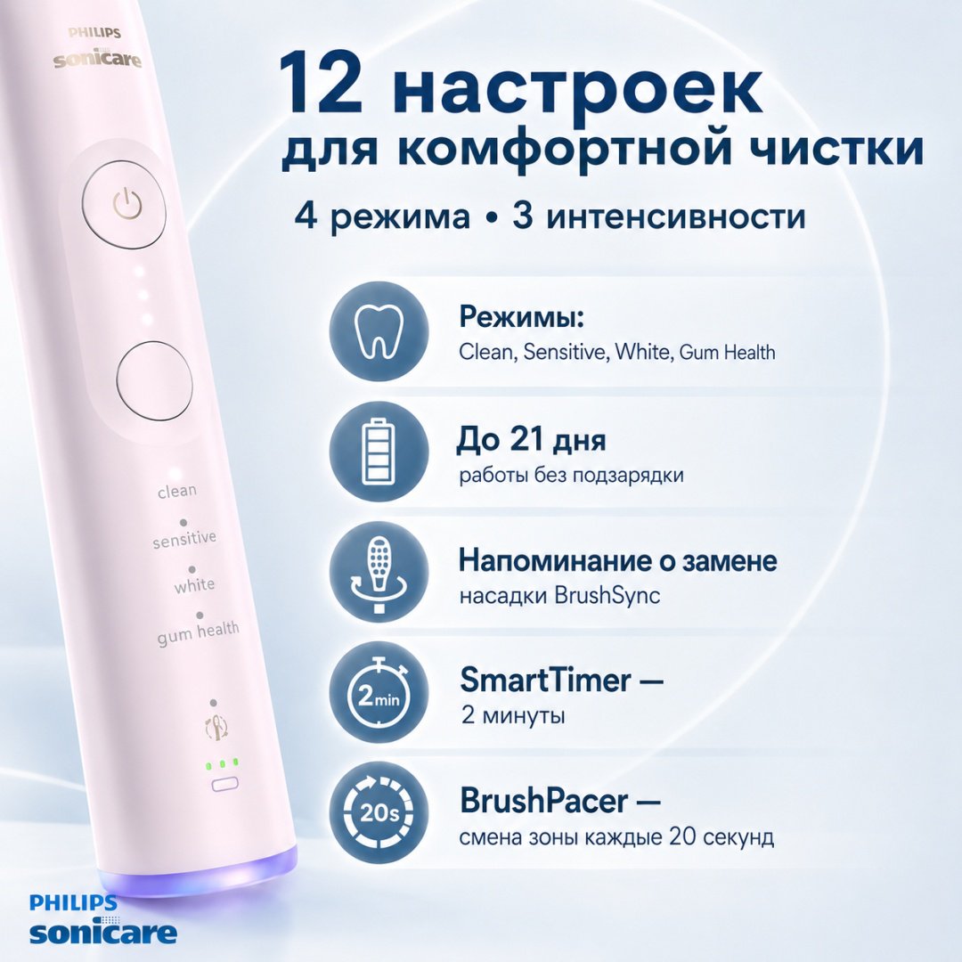 Philips звуковая щетка 7300 Series HX7422/04 щетина средняя розовый