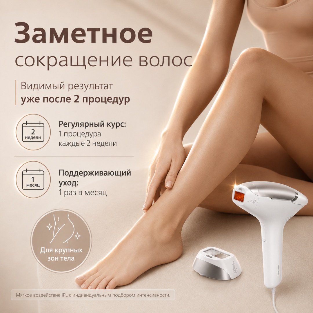 Philips фотоэпилятор Lumea 8000 Series BRI931/03
