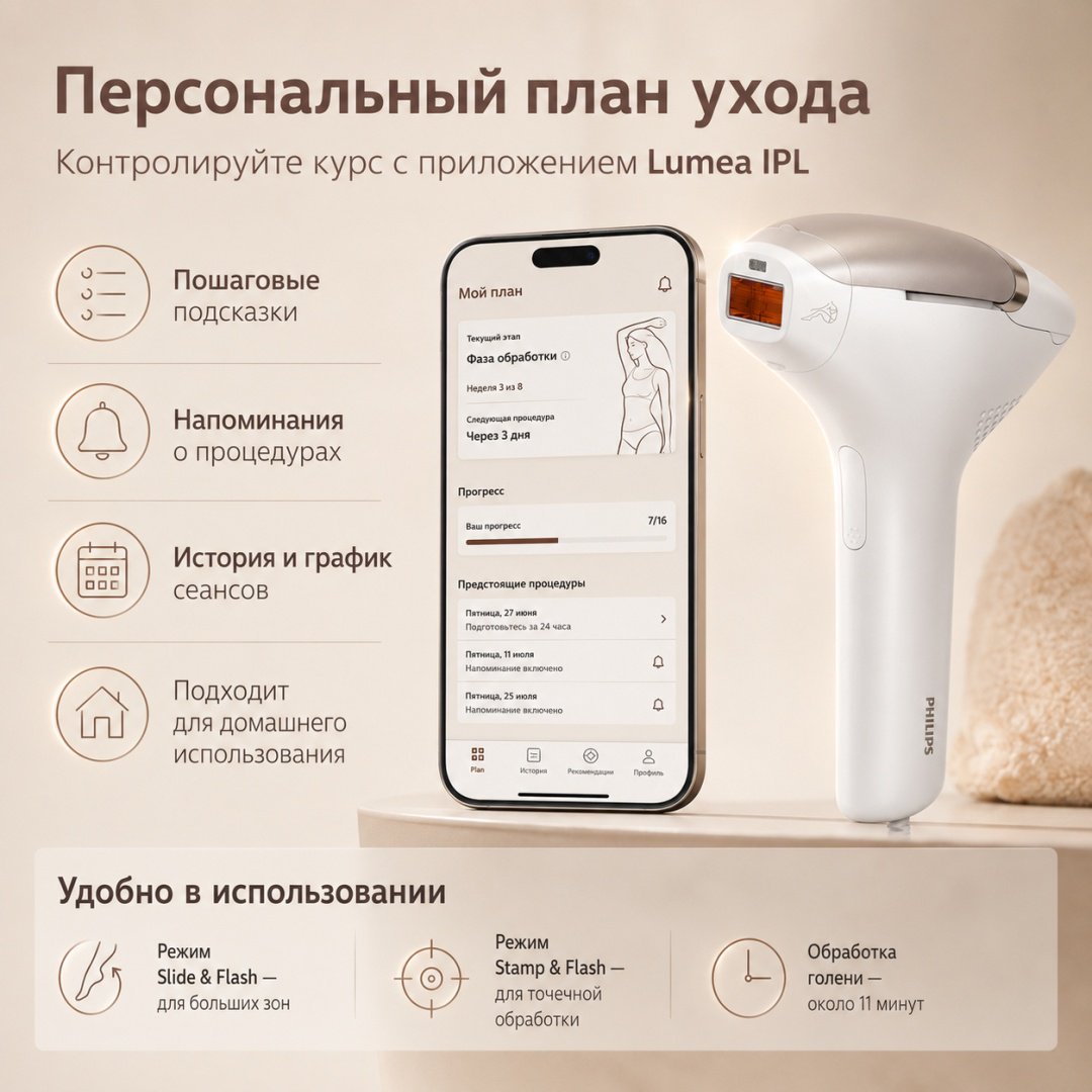Philips фотоэпилятор Lumea 8000 Series BRI931/03