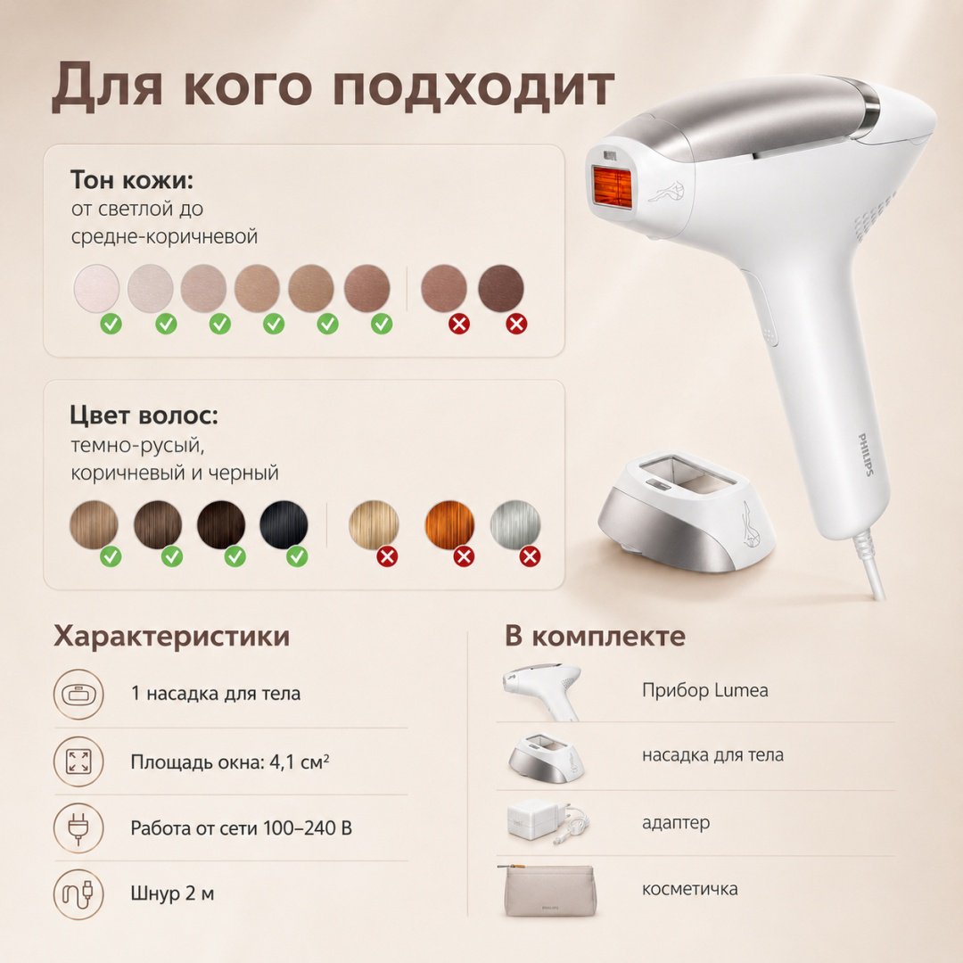 Philips фотоэпилятор Lumea 8000 Series BRI931/03