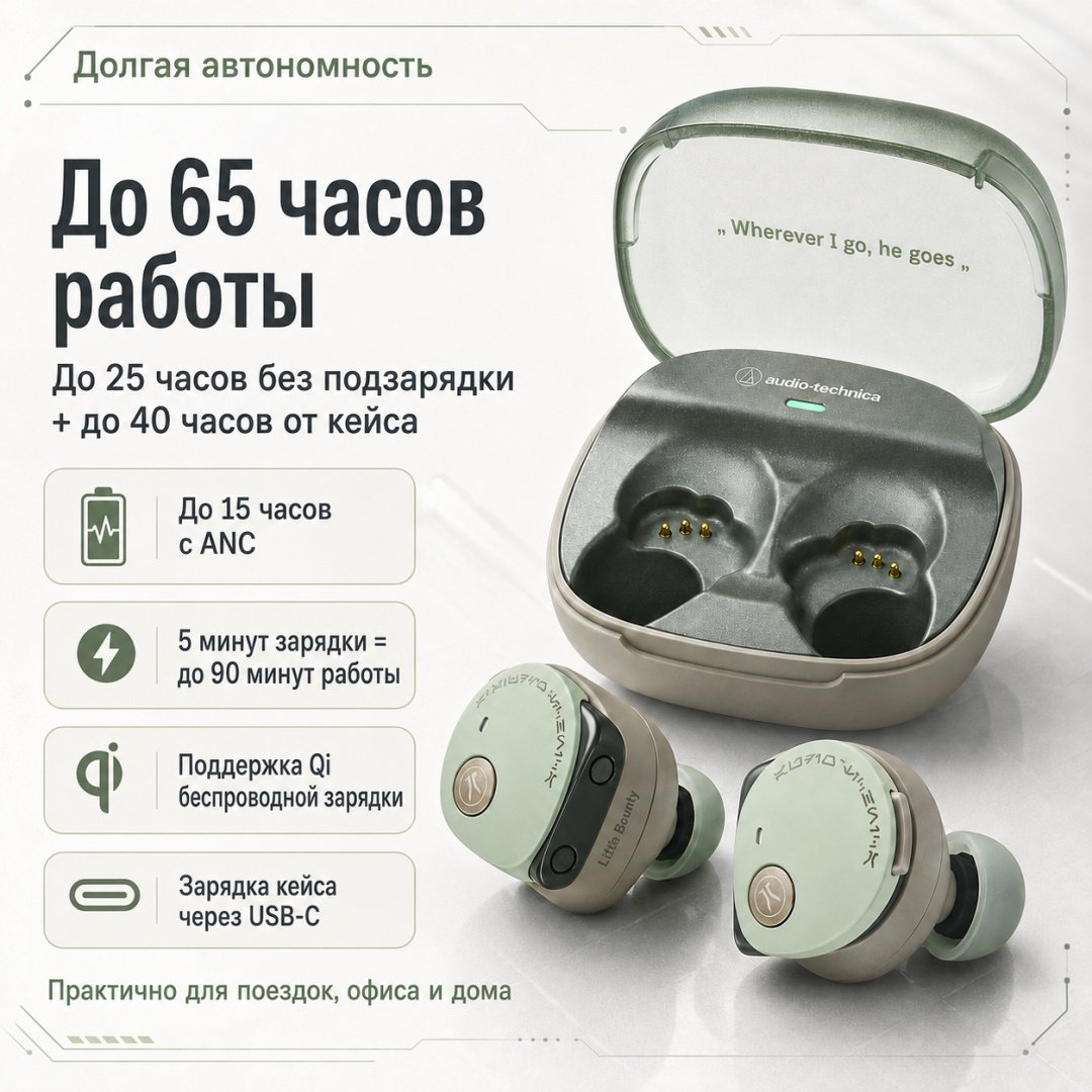 Наушники Audio-Technica ATH-CKS50TW2GG Limited-Edition Star Wars Grogu зеленый купить,NaN