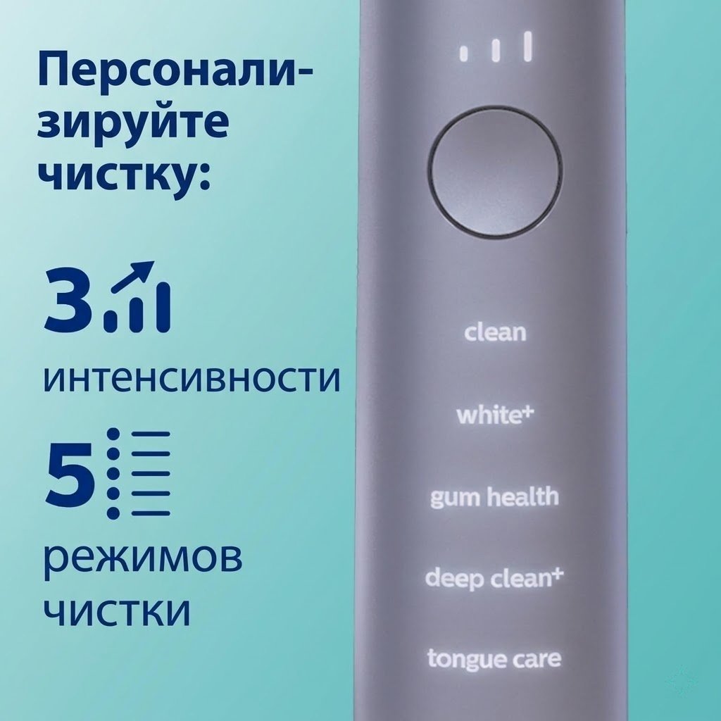 Philips звуковая щетка Sonicare DiamondClean Smart 9500 HX9923/41 щетина средняя фиолетовый купить,NaN