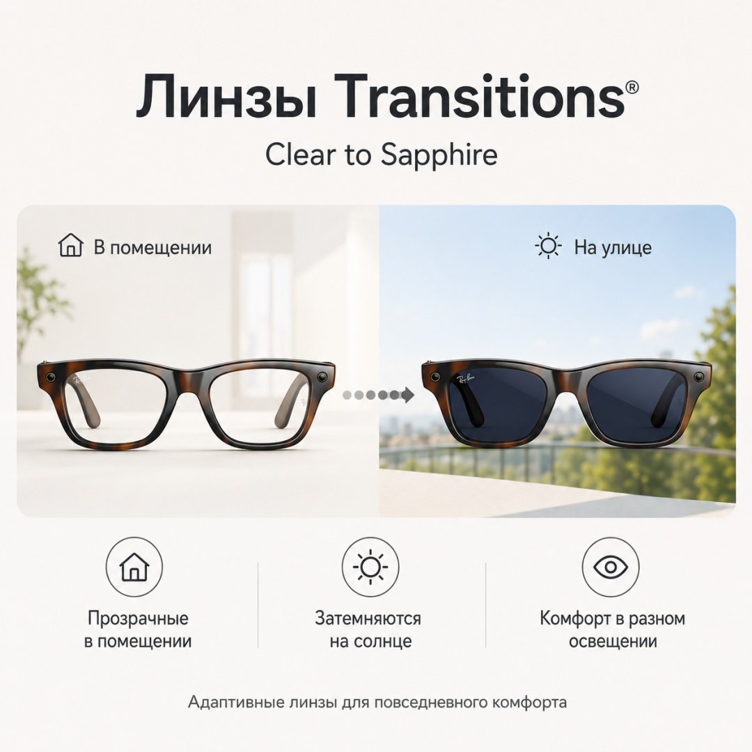 Смарт-очки Meta Blayzer Optics GEN2 коричневый купить,NaN