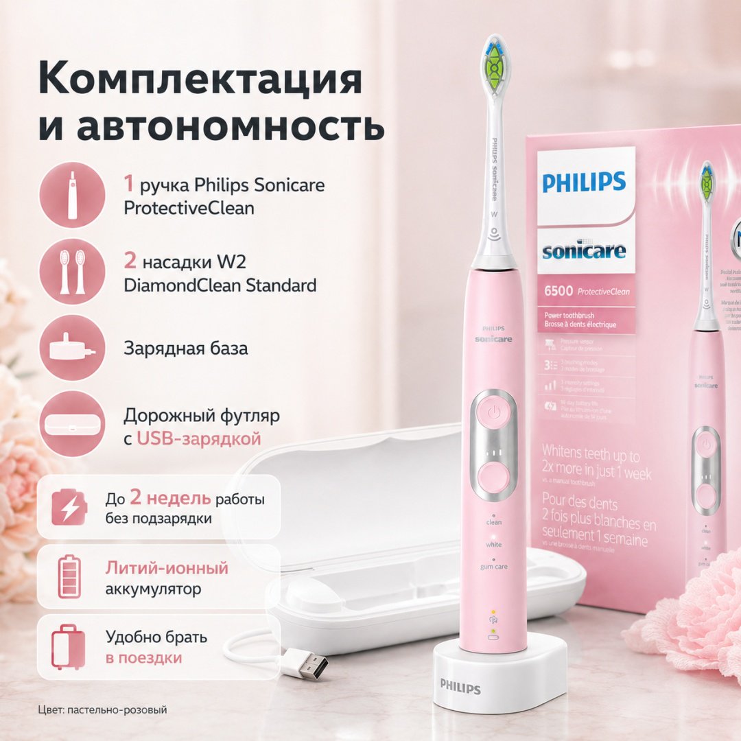Philips звуковая щетка ProtectiveClean 6500 HX6462/06 щетина средняя розовый купить,NaN