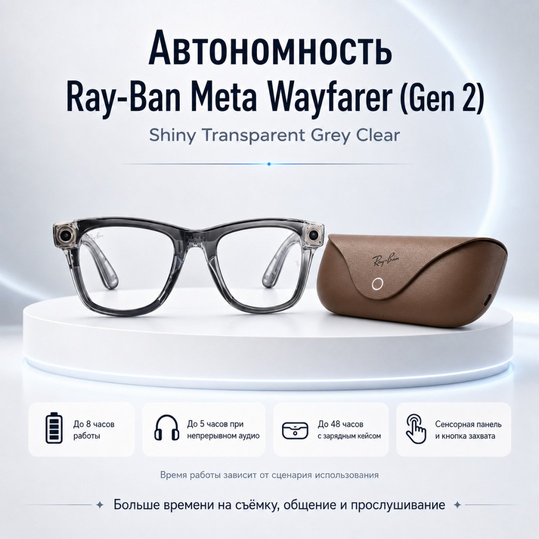 Смарт-очки Meta Wayfarer (Gen 2) прозрачный купить,NaN